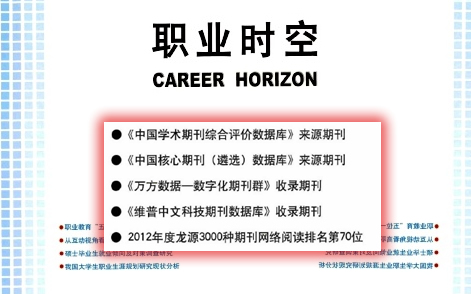 ְҵʱͶ鿴